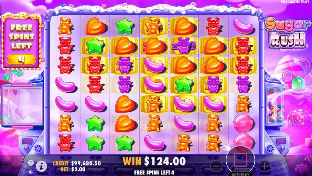 Sugar Rush Slot Free Spins 2 1024