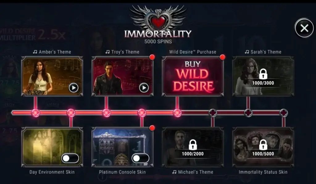 Immortality