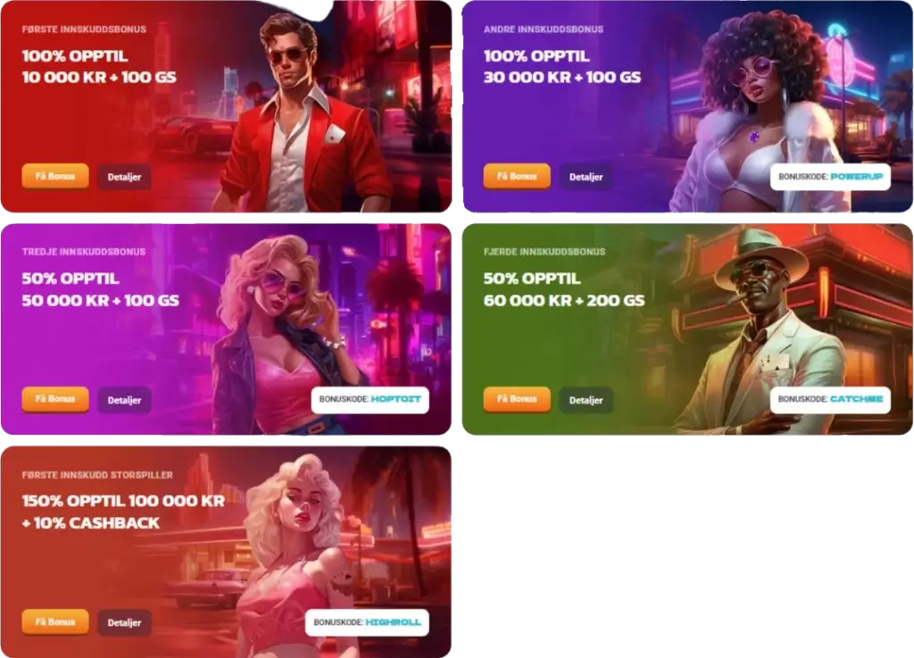 Velkomstbonusene hos Retrobet