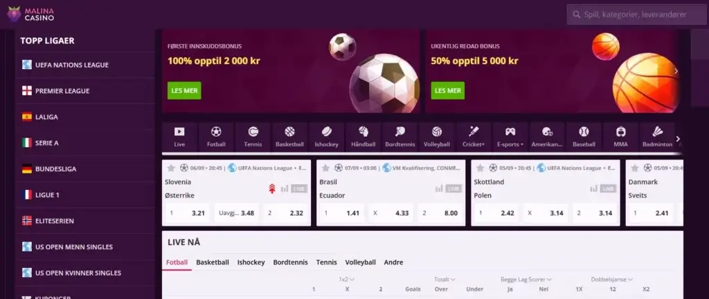 Malina Casino Oddsside