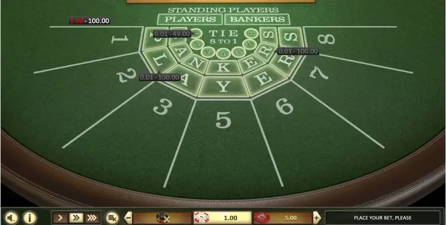 Baccarat fra BetSoft