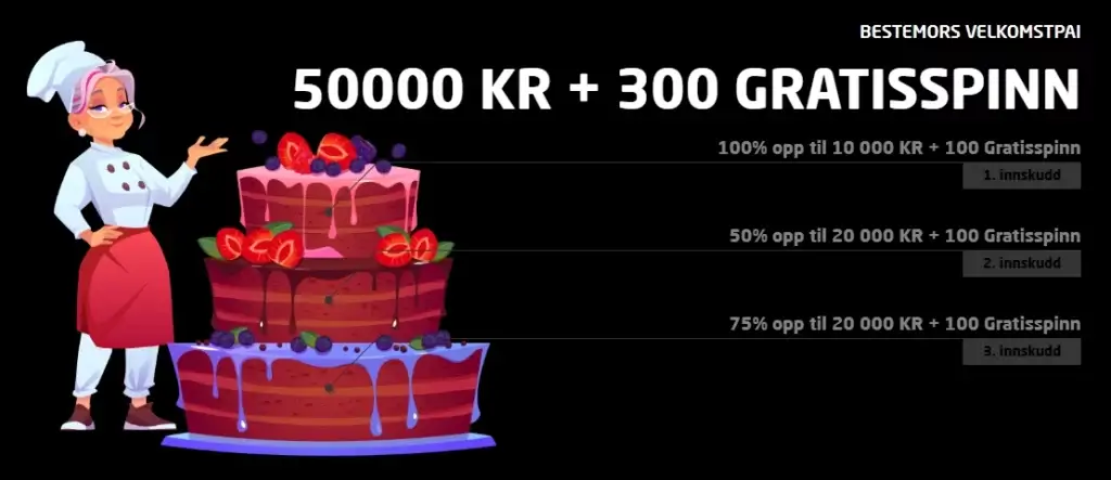 Aktiver bonusen med innskuddet ditt