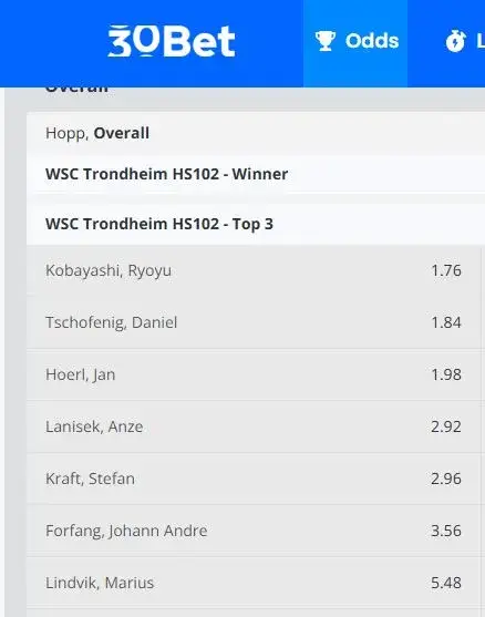 Odds Pa Ski Vm Hopp Normal Bakke Menn 30bet