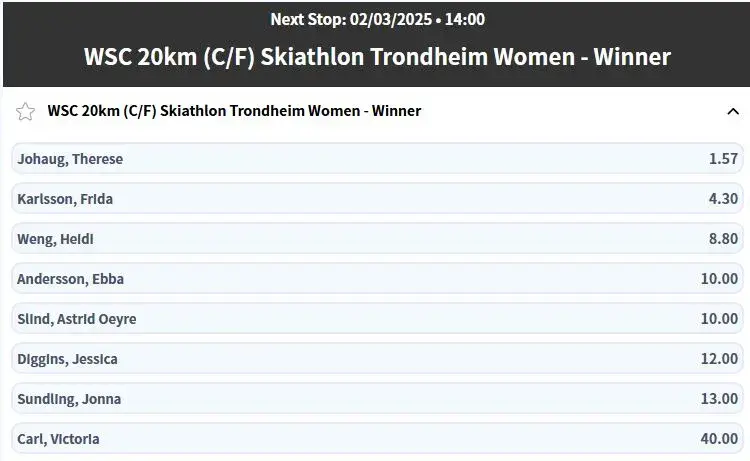 Ski Vm Odds Pa 20 Km Skiatlon Kvinner Casino Infinity