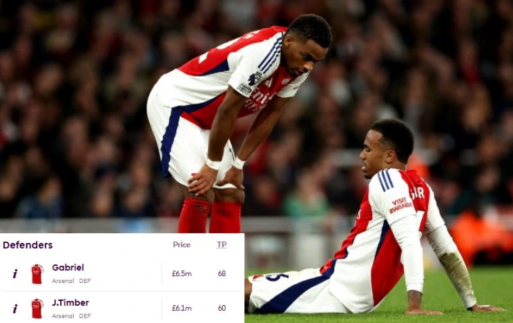 Gabriel Timber Arsenal Fpl