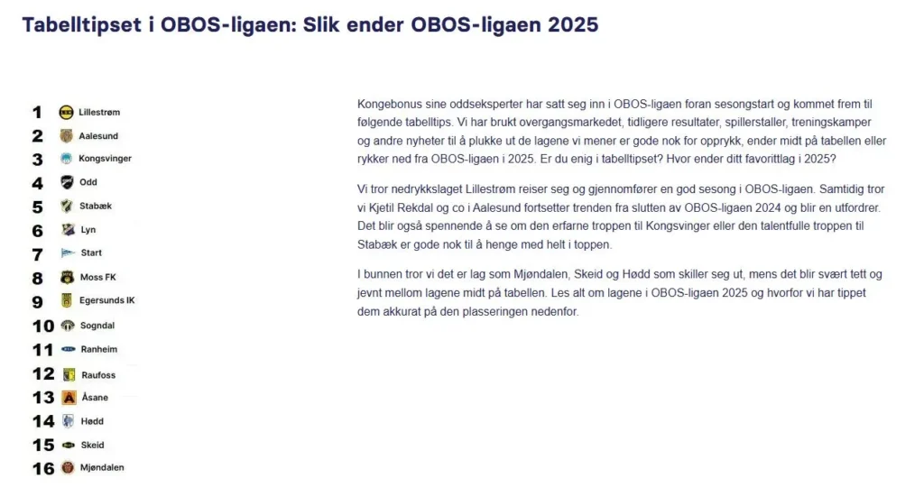 Obos Ligaen Tabelltips 2025 1