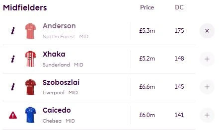 Fpl Dc Gw 14