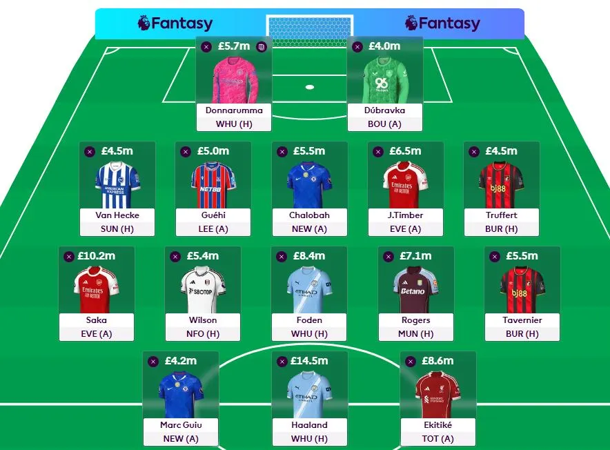 Fpl Gw17