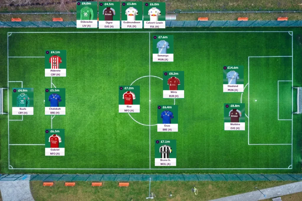 Fpl Gw 22 Free Hit