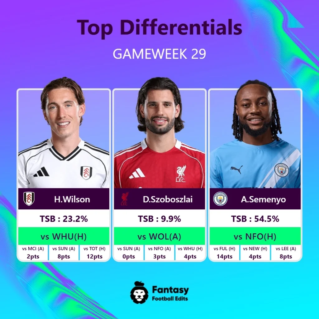 Top Differentials Gw29 Midfield